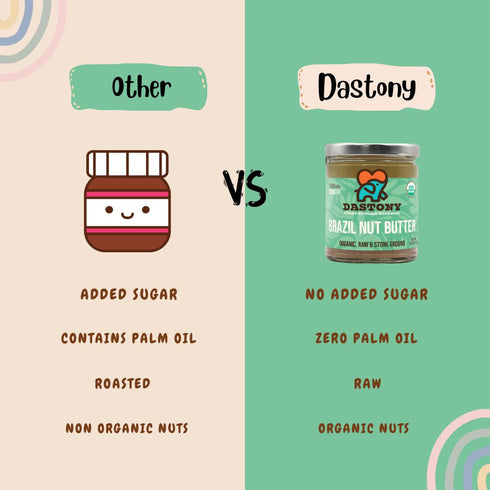 Dastony Organic Raw Brazil Nut Butter, 8 oz | Only One Ingredient | Vegan, Paleo and Keto Friendly, Non GMO, Gluten-free - Pack of 1...