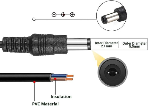 12V 3A Power Supply Adapter AC 100-240V to DC 12 Volt 3000mA 36W Wall Charger Power AC Adapter Fit for Jetson Nano,Atomic Pi,USB Hub,Cable Box,DAC...