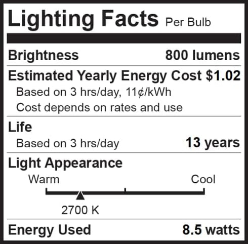 Bioluz LED 92 CRI E26 LED Bulb 60 Watt Dimmable Edison Bulbs Warm White Clear Pendant Light Bulbs UL Listed Title 20 High Efficacy Lighting 6-Pack...