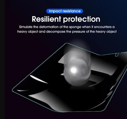 [2 Pack Privacy Screen Protector for Samsung Galaxy Z Fold5 / Samsung Galaxy Z Fold 5, Upgraded Non-breakable Flexible TPU Protective Film [Anti-S...
