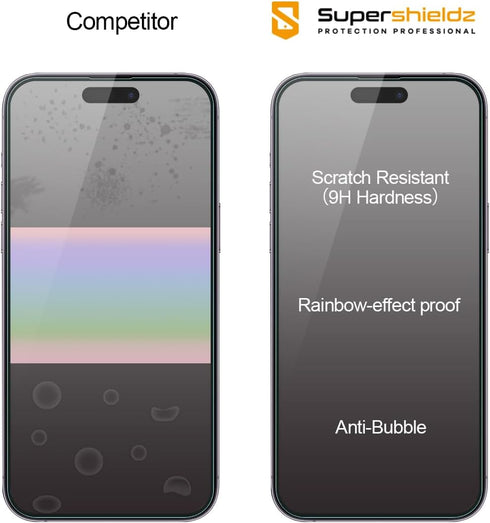Supershieldz (2 Pack) Designed for iPhone 14 Pro Max (6.7 inch) Tempered Glass Screen Protector with (Easy Installation Tray) Anti Scratch, Bubble...