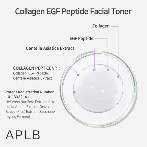 APLB Collagen EGF Peptide Facial Toner | COLLAGEN PEPT CEN™ 19.8% 5.41 FL.OZ/Korean Skincare, Elasticity care, Replenishing moisture, Revitalize f...