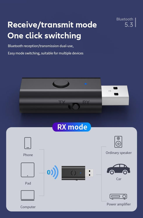 5.3 Transmitter Receiver 2-in-1 USB Adapter, USB Bluetooth Adapter, Wireless Audio Transmitter for TV to Bluetooth Headphones, Low Latency, Power ...