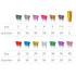 130PCS Standard Blade Car Fuse Assortment, SIM&NAT 1A 2A 3A 4A 5A 7.5A 10A 15A 20A 25A 30A 35A 40A Auto Medium Blade Fuses Kit - ATC/APR/ATO/ATS A...