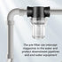 Sediment Filter 3/4 Female Thread Inline Filter Strainer for Garden Hose Pressure Washer RV with 100Mesh Screen Water Pump Strainer Filter...