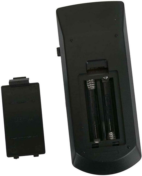 JustFine Replaced Remote Control Compatible for Kenwood DNX994S DDX6904S DDX9702S DDX9903S DNN770HD DDX5025DAB DNX6190HD DDX340BT DNX516DABS DNX50...