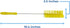 Vikan, Yellow Tube Brush,2.4",PP/PBT, 5370...