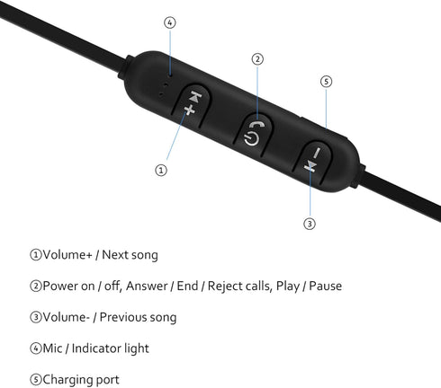 POCREATION Bluetooth Neckband Headphones, Magnet Wireless Bluetooth Sports Earphone Headset Headphone Sport Noise Cancelling Headphone for Gym Wor...