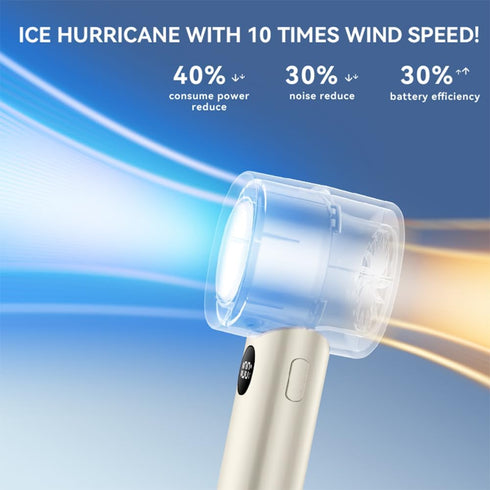 Portable Handheld Fan 5000mAh USB Rechargeable Mini Fan 10000RPM Speed(1-100) Adjustable Turbo Personal Fan with Digital Display Electric High Spe...