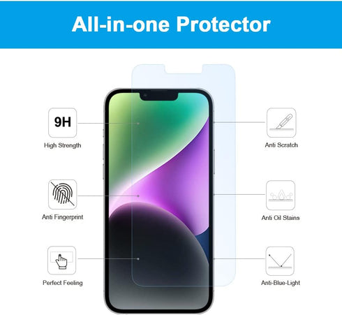 2 Pack Anti-Blue Light Screen Protector for iPhone 14/13/13 Pro (6.1 Inch), Blue-light Blocking 9H Tempered Glass Protective Film, Block Blue Ray ...