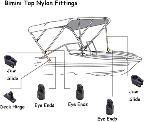 Boat Bimini Top 7/8 Inch Hardware,Marine 3 Bow Bimini Top Nylon Fittings,Awning Hardware 12 Set Accessories,Include 4 Pcs Boat Jaw Slide,6 Pcs Eye...