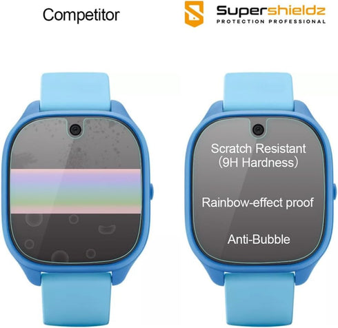 Supershieldz (2 Pack) Designed for Verizon (Gizmo Watch 3) Tempered Glass Screen Protector, Anti Scratch, Bubble Free......