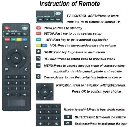 Young Replacement Remote Control Controller for Android TV Box MXQ, MXQ PRO, MXQ-4K, M8S, M8N, T95, T95M, T95N, T95X, X96, X96mini, H96, H96 Pro, ...