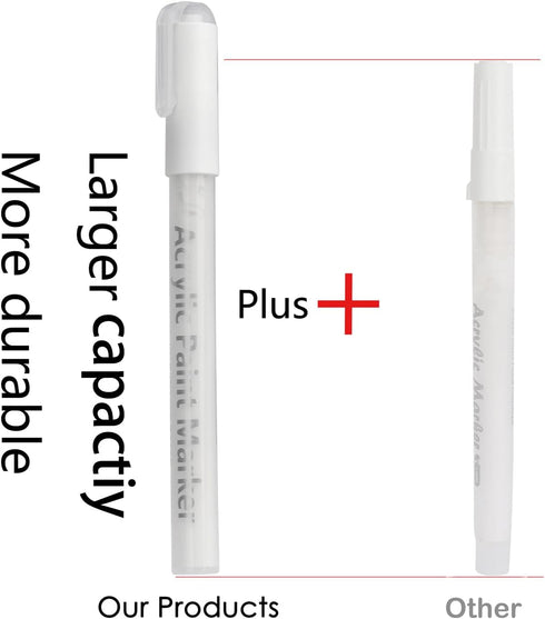 White Paint Pens, Acrylic Marker, White Acrylic Paint Pens, Waterproof for Rock Glass,Wood,Ceramic,Fabric,Metal,Canvas,Easter Eggs pumpkin Kit,Dra...