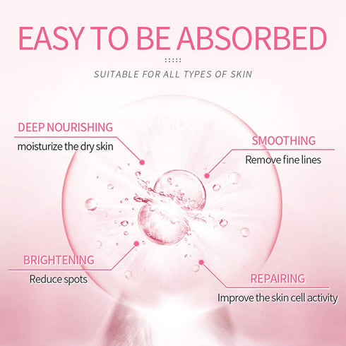 Sakura Face Lotion Moisturizing Essence for Shrink Pores Skin Daily Care, Toner Lotion Hydrating Repair Face Cream Vitamin C Serum Improve Skin No...