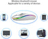 Wireless Bluetooth Mouse,LED Rechargeable Silent Slim Laptop Mouse,Portable(BT5.2+USB Receiver) Dual Mode Computer Mouse for Laptop,Desktop Comput...