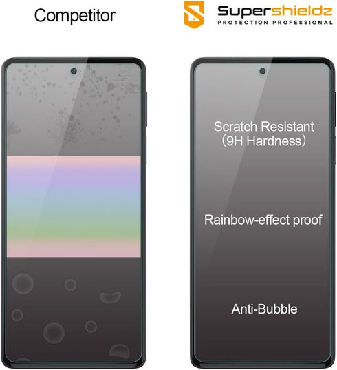 Supershieldz (3 Pack) Designed for Motorola Edge+ / Plus (2022 Model Only) and Motorola Edge+ / Plus 5G UW Tempered Glass Screen Protector, Anti S...
