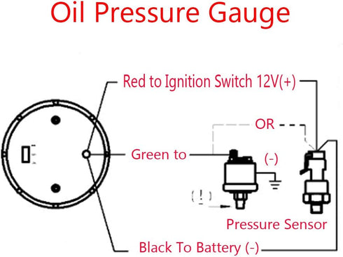 ESUPPORT Car 2" 52mm Digital Oil Press Pressure Gauge Blue LED...