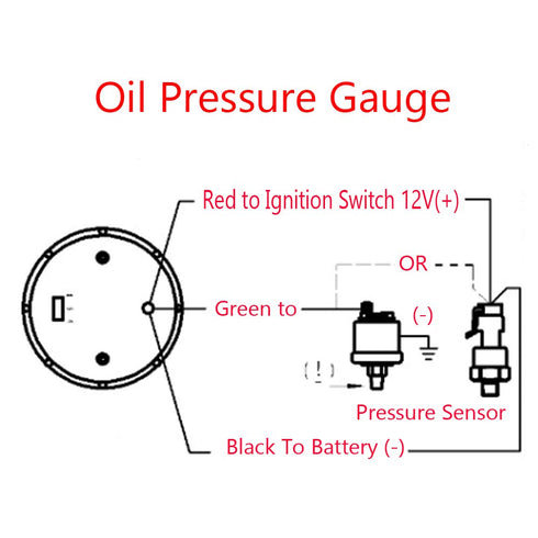 ESUPPORT Car 2" 52mm Oil Press Gauge Meter Pressure Sensor Pointer Blue LED Light...