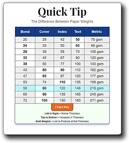 Premium Black 8x10 Cardstock - Thick Heavyweight 80lb Cover (20 Sheets)...