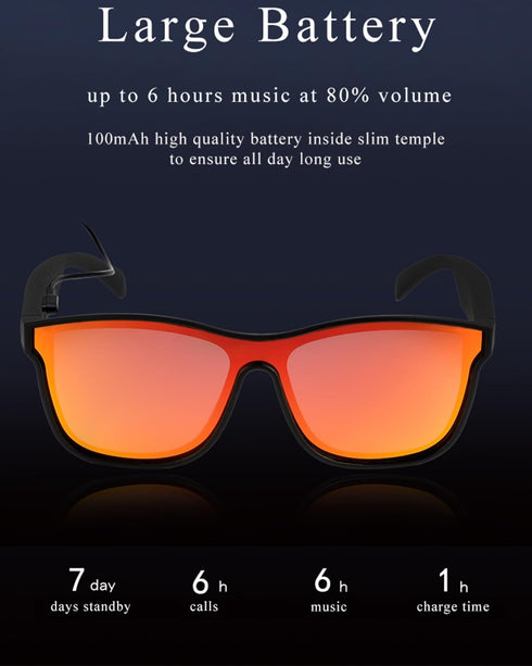 Smart Glasses,Bluetooth Sunglasses for Men Women with Speakers,Polarized Lenses,Touch/Voice Assistant...