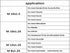 Unifizz Car Dragon Ball Z Star Manual Gear Stick Shift Knob Universal Gear Shifter Knobs with Adapter Fits Most Car(4 Star)...