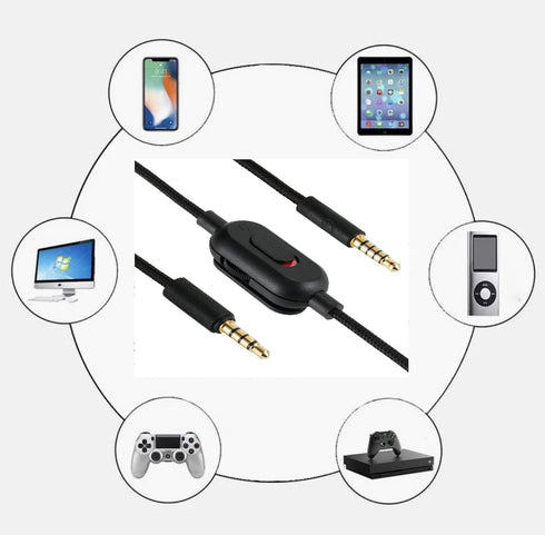 Replacement Audio Cable for G433 Headphones,Aux Cord Braided Wire with Volume Control &Mic Mute Compatible with Logitech G Pro X G Pro G233 Gaming...