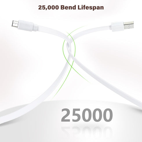 2Pack 25ft Micro USB Extension Cable Compatible with eufy Security Indoor Cam E220/P24, Flat Power Cable for eufy Security Indoor Cam C120, Weathe...