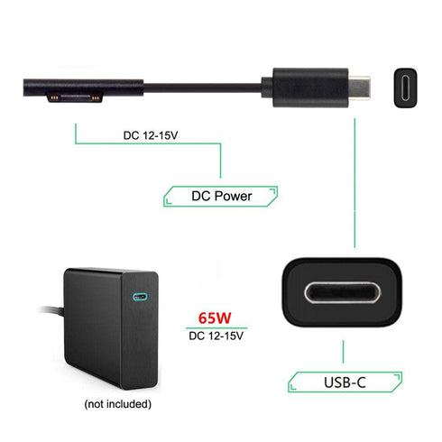 chenyang USB C to DC 12-15V Surface Pro3 Pro4 Pro5 Pro6 Book PD 65W Charge Cable...