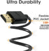 Cmple - Ultra Slim High Speed 4K HDMI Cable 15ft 4K@60Hz 18Gbps HDMI 2.0 Cord HDR Support Gold-Plated Flexible...