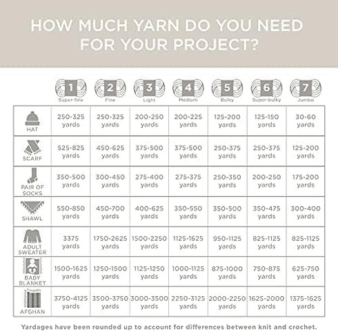 Lion Brand Yarn 790-355A Homespun Yarn, Delft...