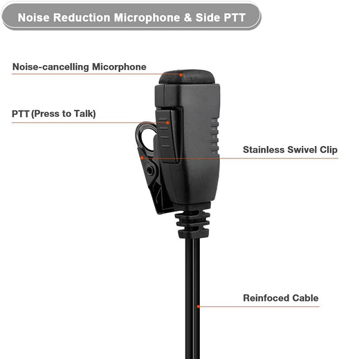 Two Way Radio Earpiece with PTT Compatible with Kenwood 2.5mm+3.5mm 2-Pin Walkie Talkie Headsets Single Wire Mic Headphone...