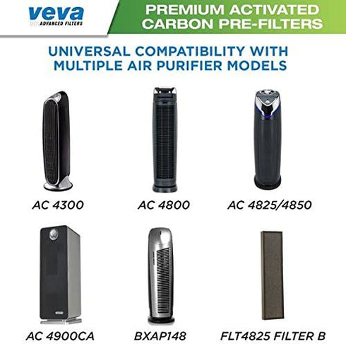 VEVA Replacement Pre Filter 6 Pack compatible with Germ Guardian Air Purifier Models AC4800 Series (AC4825, AC4825e) and Filter B FLT4825, Premium...