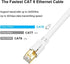 Yauhody CAT8 Ethernet Cable 3FT 2 Pack, 40Gbps High Speed SFTP 2000MHz Gigabit Internet Network LAN Patch Cord with Gold Plated RJ45 Connector for...