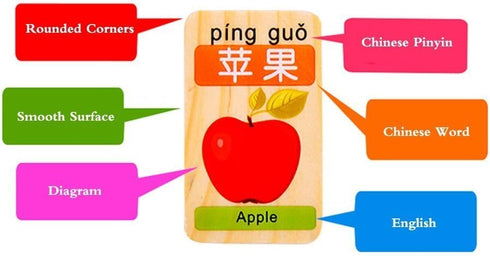 New Chinese English Language Learning Wooden Blocks Domino Children's Educational Product Wooden Toys Recognize/Identify Fruits and Animals 100pcs...