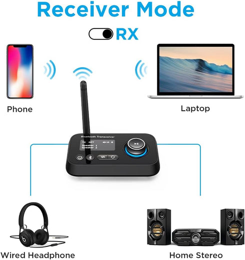 Bluetooth Transmitter Receiver 3-in-1 Bluetooth 5.0 Audio Adapter for 2 Headphones With Bypass Volume Control Low Latency Long Range LCD Display O...