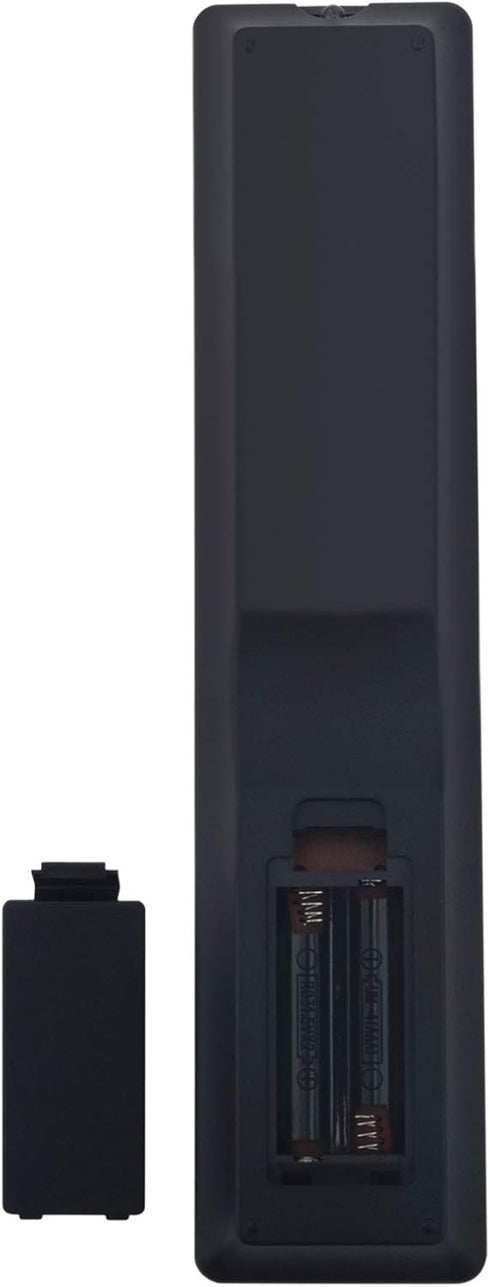 RC033SR Replacement Remote Control fit for Marantz AV Surround Receiver NR1508 NR1608 30701024900AM...