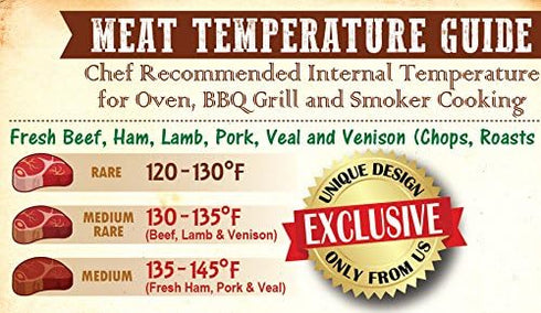 Cool Meat Temperature Guide Magnet 7” x 10” Big Text USDA Chef Recommended Kitchen Oven Grill Cooking Internal Temperature Chart BBQ Grilling Cook...