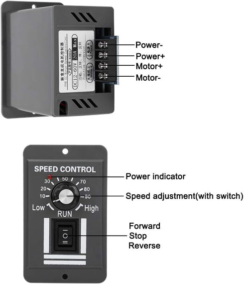Motor Speed Controller, DC 12-60V 20A DC Brush Motor Speed Controller Forward Reverse Switch Electric Motor Speed Regulator...