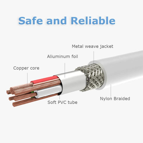 COSOOS 2 Short USB-C to iPhone Cables, 10in/26cm Nylon Braided Fast Charging Syncing Power Cord Compatible for iPhone 14 Pro Max,14 Pro,14 Plus, 1...