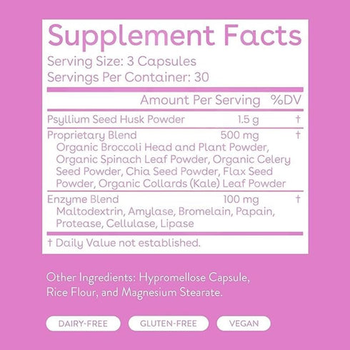 Love Wellness Sparkle Fiber Supplement for Digestive Health | Psyllium Husk Powder | Supports Regularity & Weight Management | Beauty Pills for Bl...
