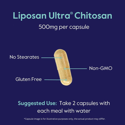 BESTVITE Liposan Ultra Chitosan 500mg (240 Capsules) - Patented Faster Acting Than Regular Chitosan - No Stearates - No Fillers...