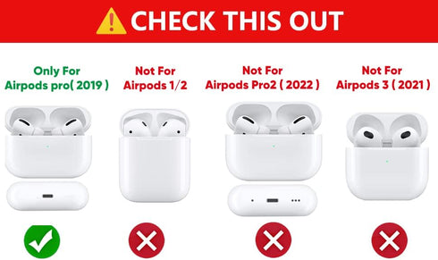 Case for Airpods Pro, Suublg Silicone Airpod Pro Case Protective Charging Covers with 3D Shoulder Bag Backpack Design, with Keychain (Winnie)...