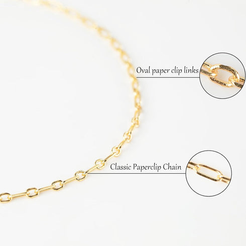 Jabogrii 32.8 Feet 18K Gold Plated Brass Paperclip Jewelry Chains Roll Oval Link Chain for Jewelry Making Gold Necklace Bracelet Chain Bulk for Wo...
