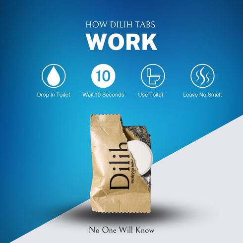 Premium Bathroom Air Freshener | Dilih Toilet Tablets | Elegant & Dissolvable | Eucalyptus | Drop One In and Eliminate The Odor | 24 Count...