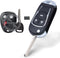 Upgraded Car Key Fob Keyless Entry Remote for Chevy Tahoe Silverado Suburban Avalanche Equinox SSR/GMC Sierra Yukon/Cadillac Escalade/Hummer H2/Po...