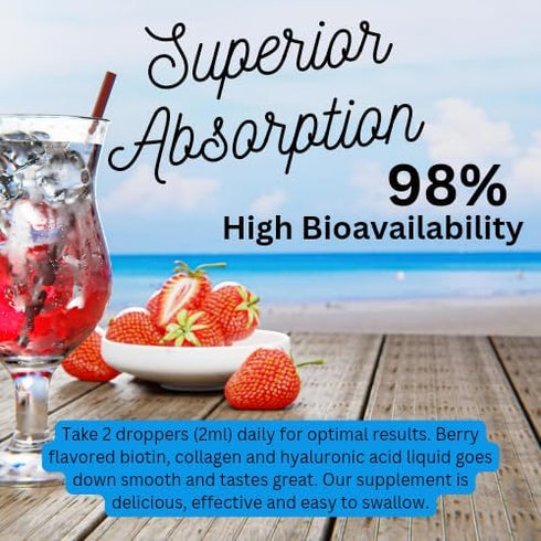 Liquid Collagen - Hyaluronic Acid, Biotin -Skin Hydration, Hair Growth, Nail Strength - Anti-Aging Beauty Serum Supplement - Drop form...