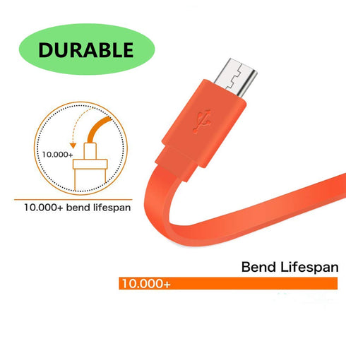 Saipomor Flip4 Replacement Cable Micro USB Fast Charger Flat Cord Compatible with JBL Flip4 Flip3 Clip3 Charge2+ Charge3 Pulse3 Bluetooth Speaker ...