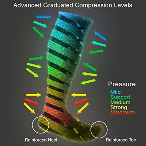 EvoNation Women’s Knee-High Graduated Compression Socks, 15-20 mmHg – Moderate Pressure Sheer Socks, Support Stockings Hose, Nude, Small...