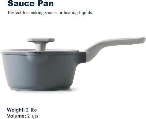 Nonstick Pan Handle-S, Suitable for 8“ Fry Pan, 2QT & 2.7QT Sauce Pan. Comfort to Grip and Keep Cool While cooking....